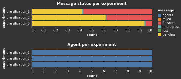 ../../_images/aggregate_overview.png